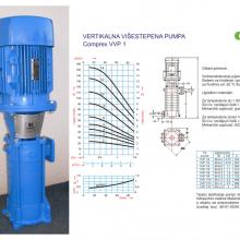 Vertikalna pumpa za vodu Comprex